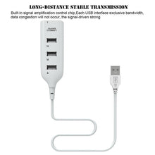 Load image into Gallery viewer, High Quality Multi USB 4 Port USB 2.0 Multi HUB Splitter Socket Expansion Desktop PC Laptop Adapter Converter Data Charger Cable